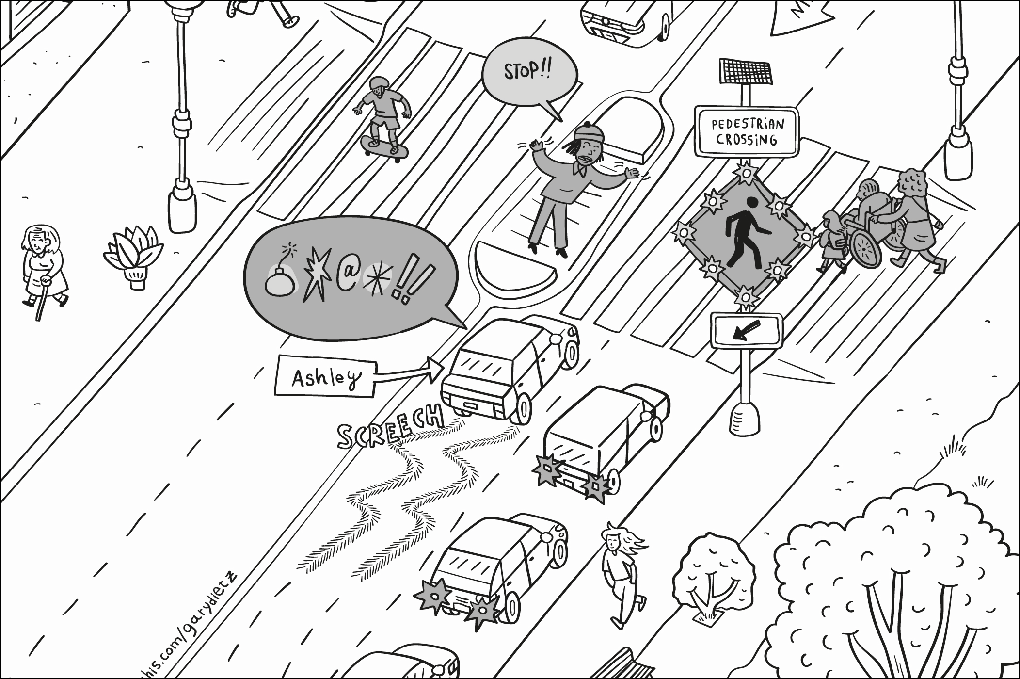 Insights to Action: Visual and Project-Based Approaches to Driver Education