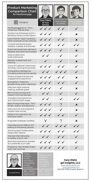 Product Marketing Comparison Chart - Gary Dietz - Thumbnail